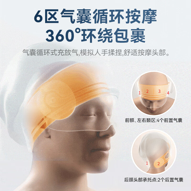 Ox Head massage instrument electric eye neck sleep instrument hot compress head eye neck integrated new year gift